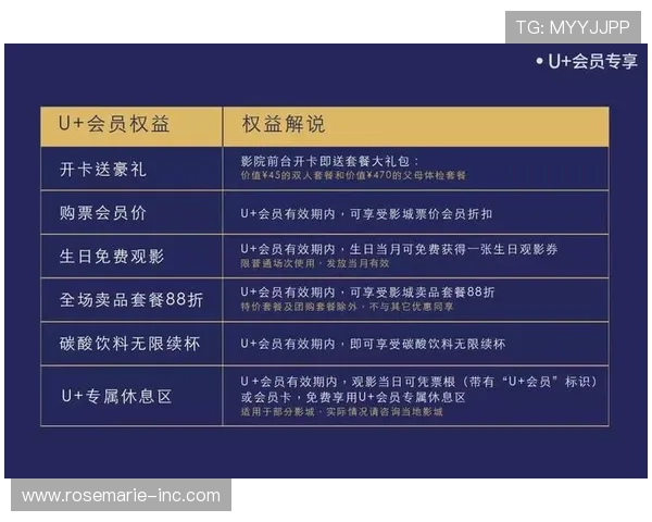 ag广东会贵宾厅预约流程详解，轻松领取尊贵会员专属权益