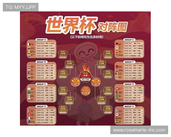 卡塔尔世界杯2026年详细赛程安排与精彩赛事回顾 卡塔尔世界杯2026年详细赛程安排与精彩赛事回顾